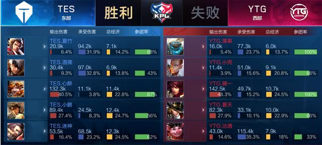 们的目标 们的目标