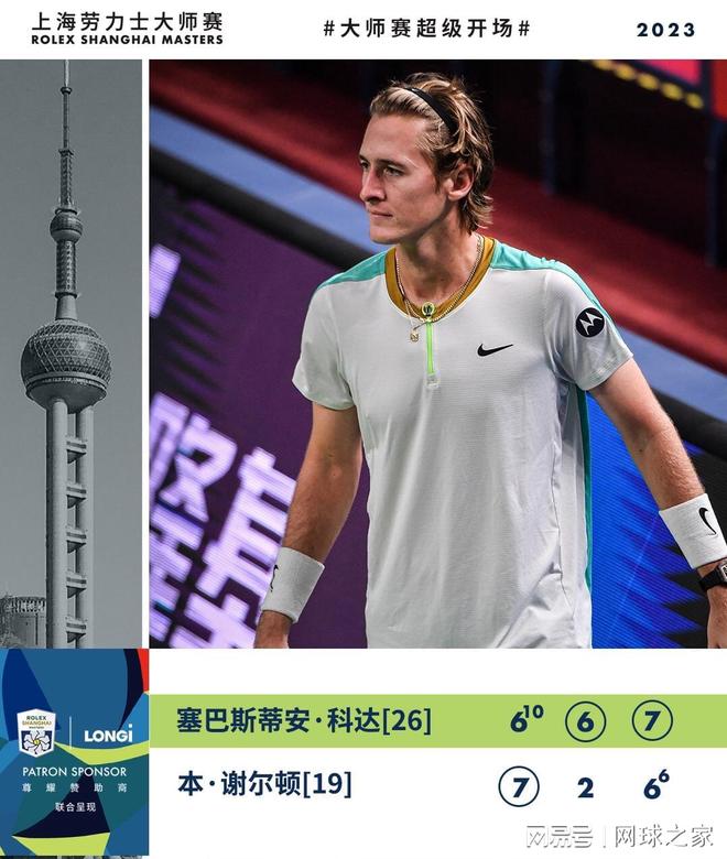 高竞争的领 高竞争的领