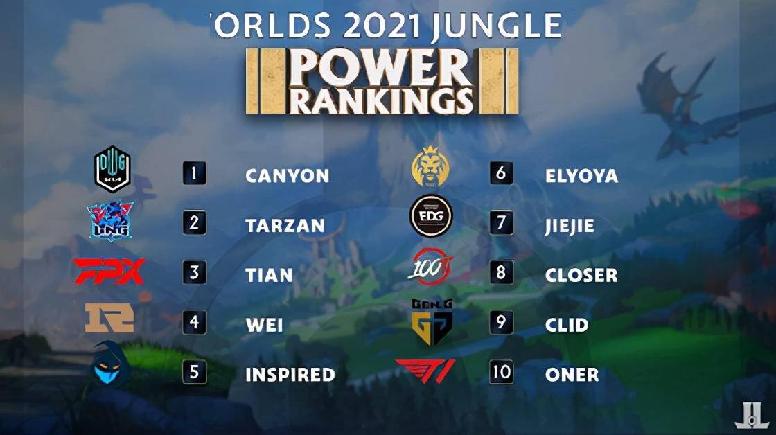 乓球天赋 乓球天赋